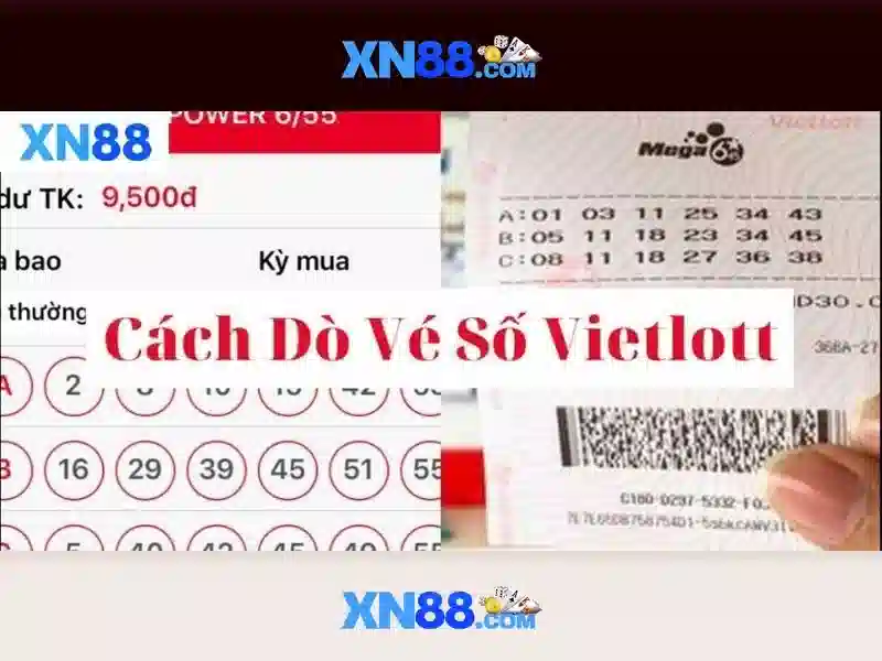 xn88 và hành trình số hóa