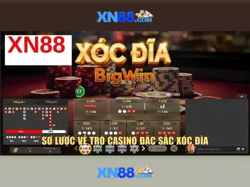 Tại sao người chơi chọn xn88