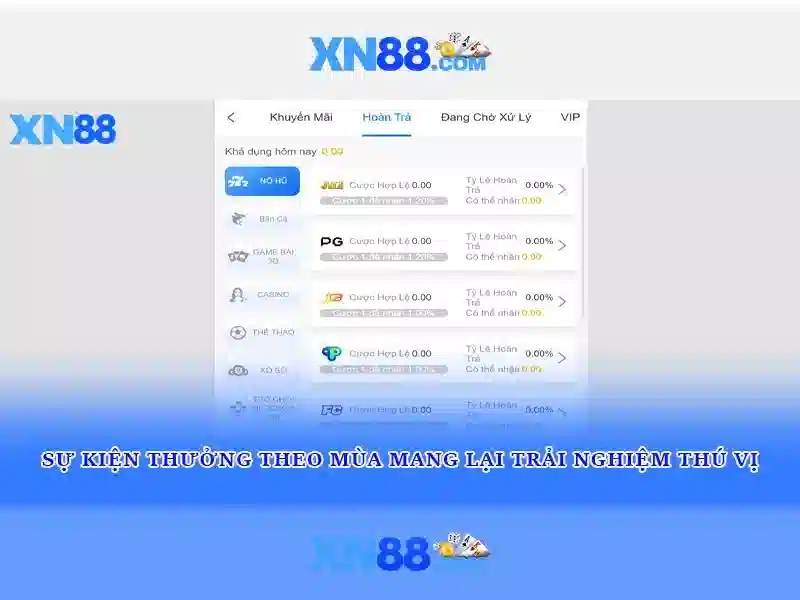 Thanh toán và hỗ trợ người dùng