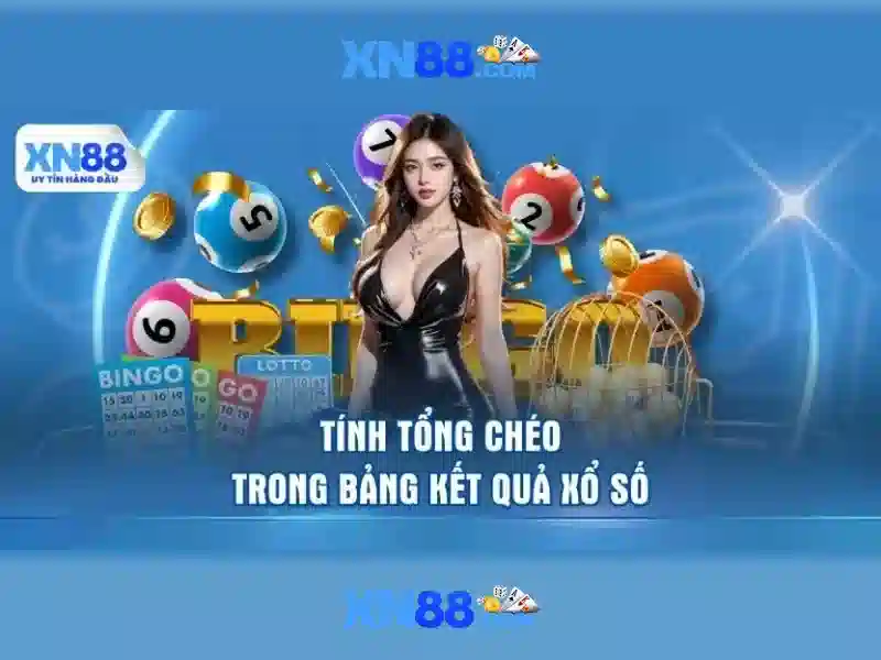 Các tính năng nổi bật