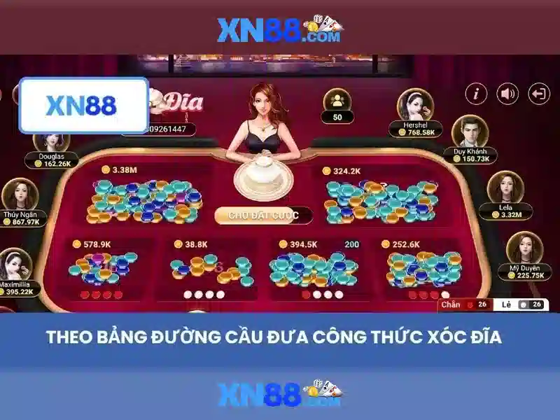 xn88: Tổng quan về nền tảng và các tính năng