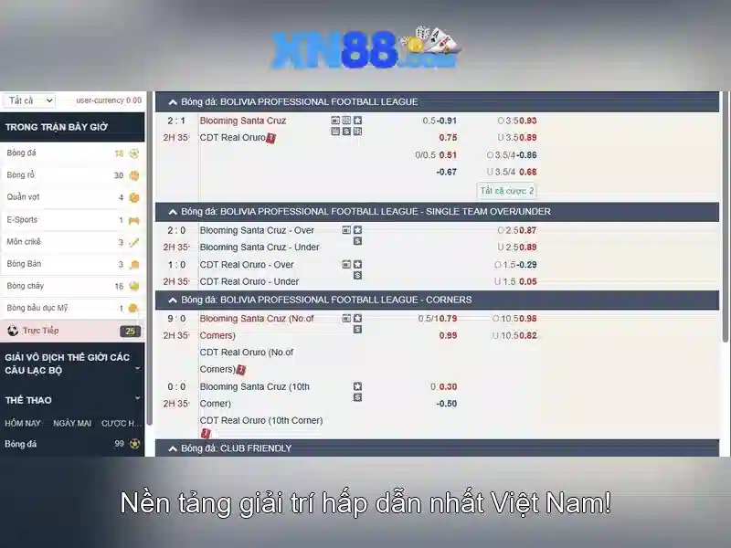 xn88 là gì và vai trò của nó trong ngành giải trí trực tuyến