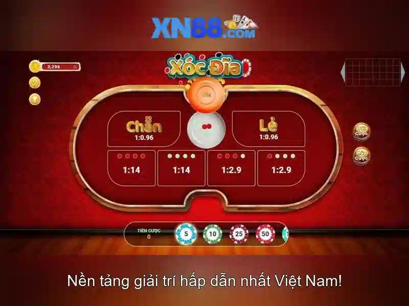 Nền tảng và trải nghiệm người dùng